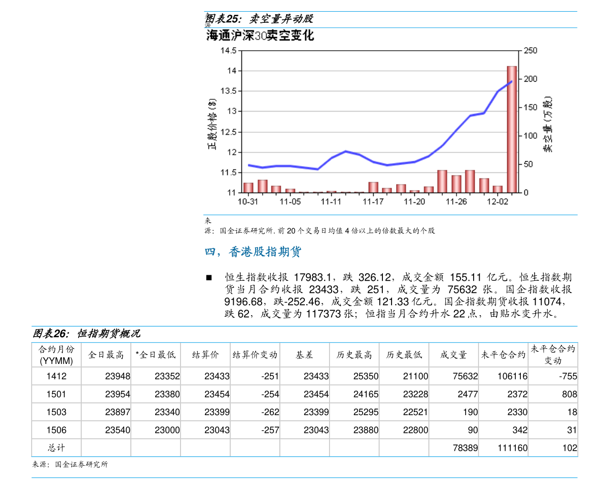 什么是基金折价率 20211207160757714170.png