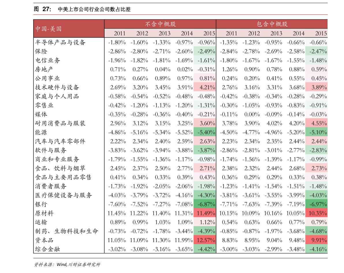 000027股票行情 深圳能源000027今日股票行情怎么样