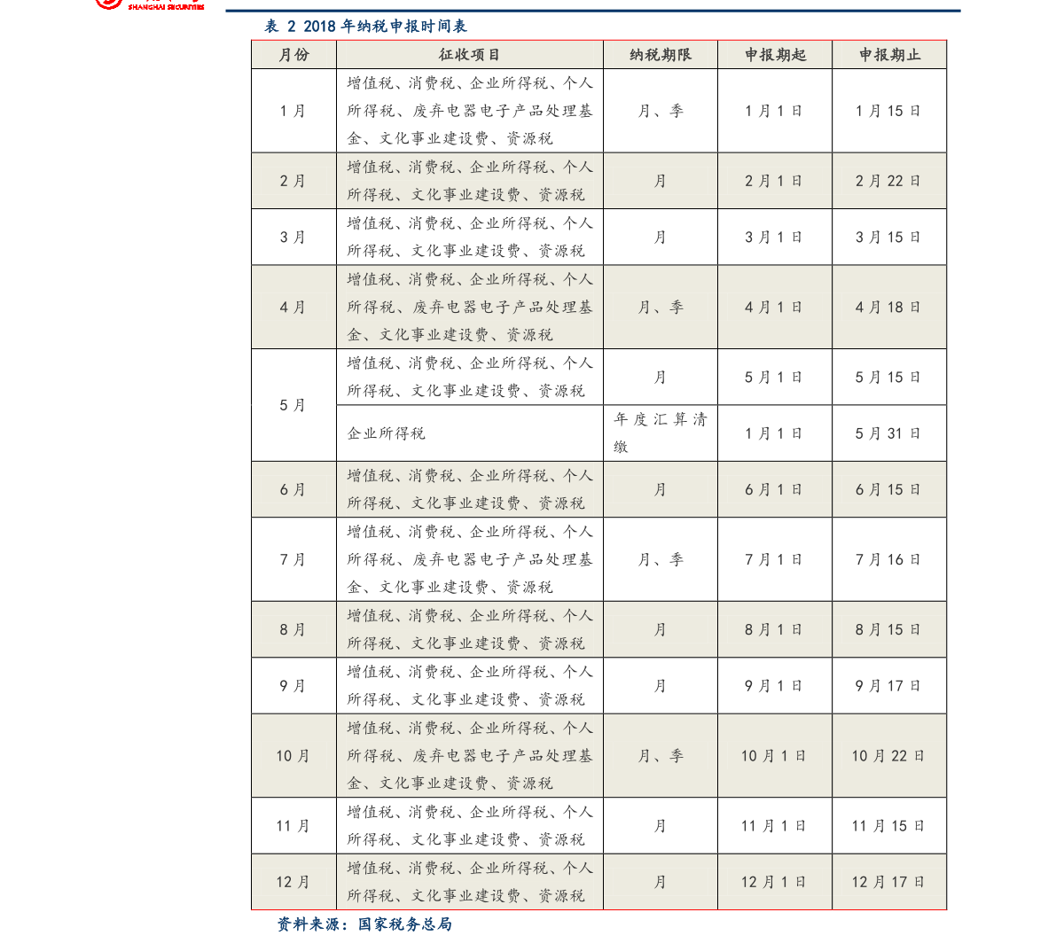 自己怎么交生育保险费 20211207204839004837.png