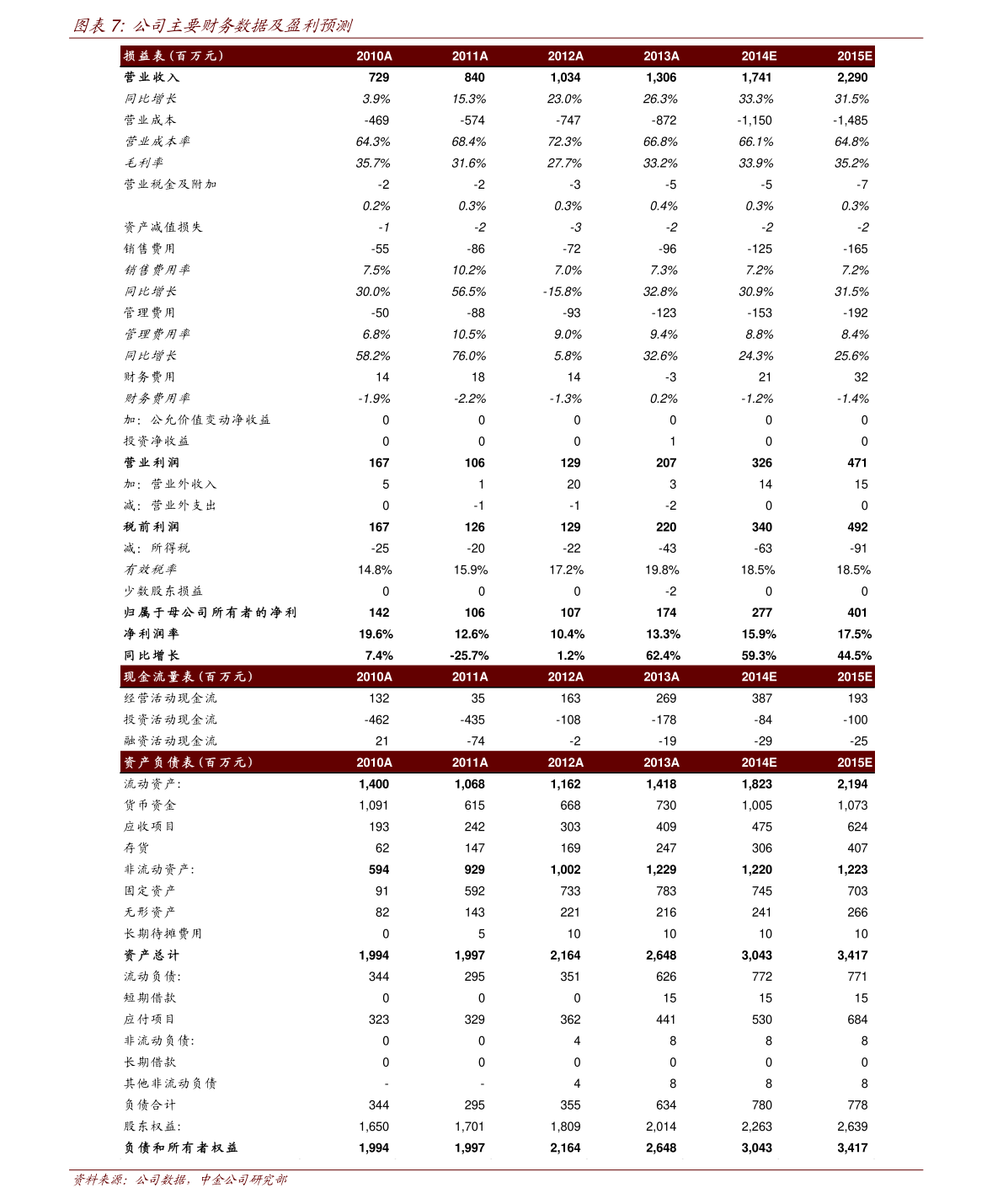 泛亚电竞体育器材有哪些？（体育用品有哪些）(图1)