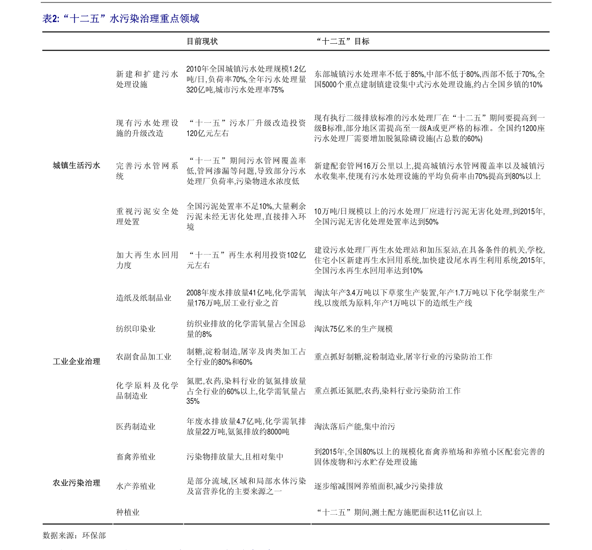 20211208094419853653.png