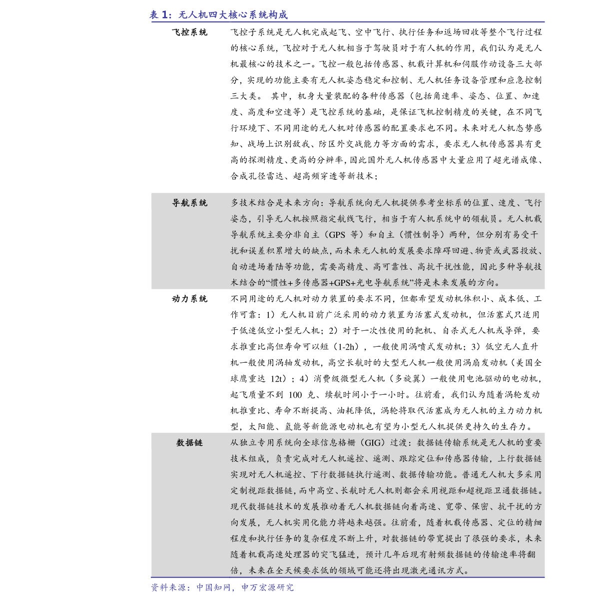 20211208100308716891.png