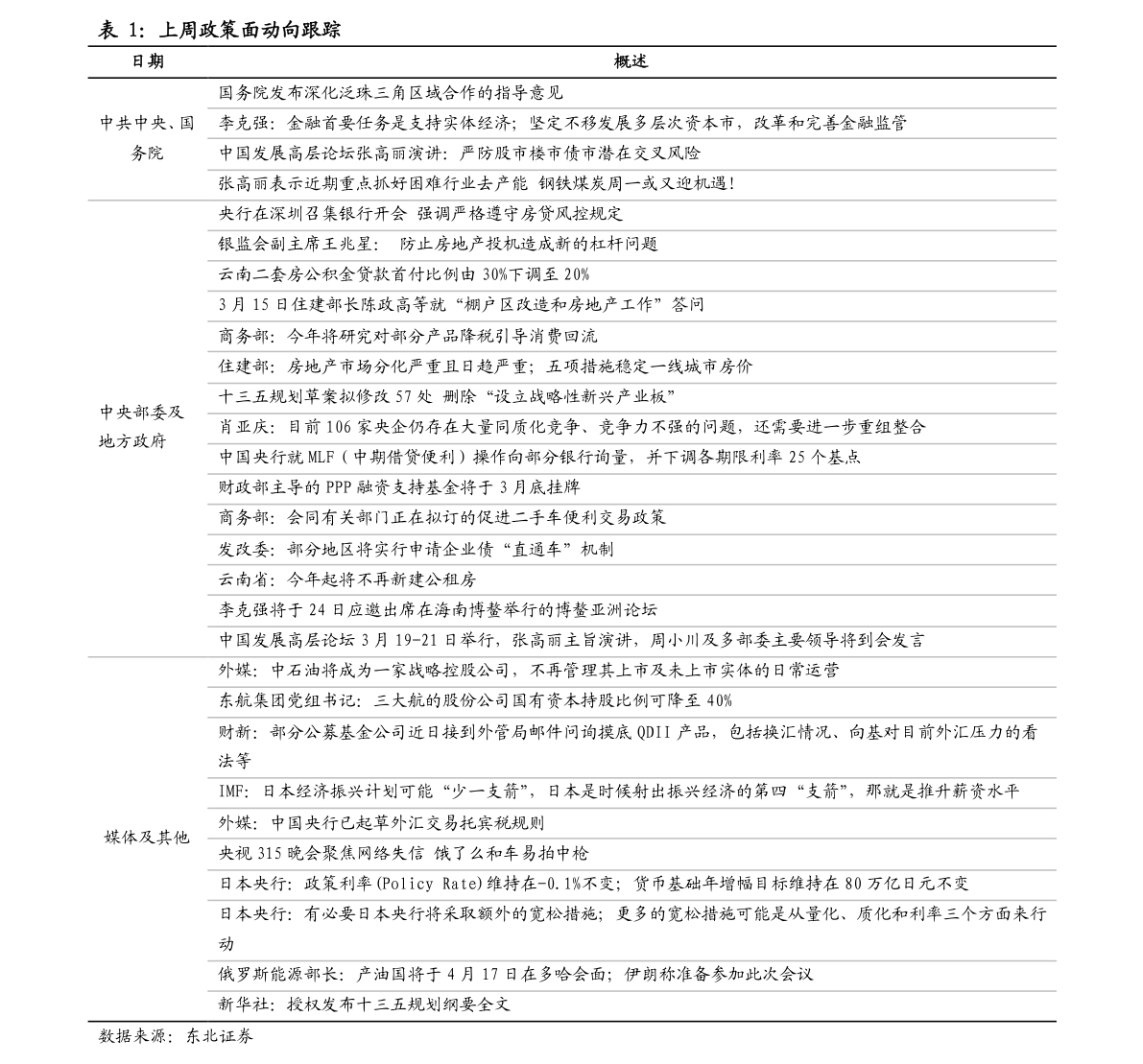 20211208145832910549.png
