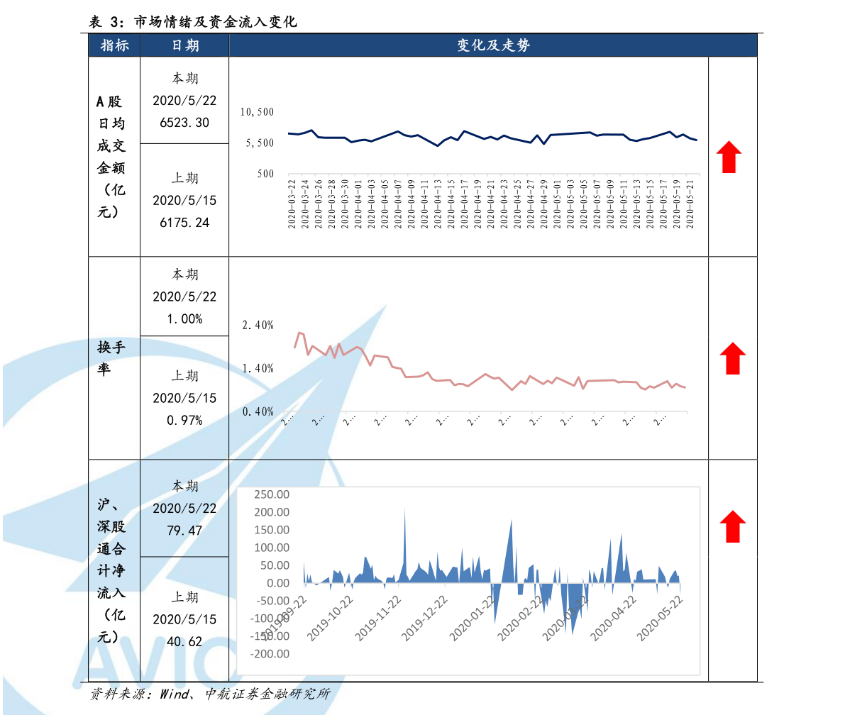 东方金钰600086股吧股票600086