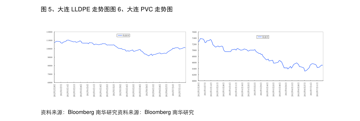 第三代核电华龙三号第三代核电站