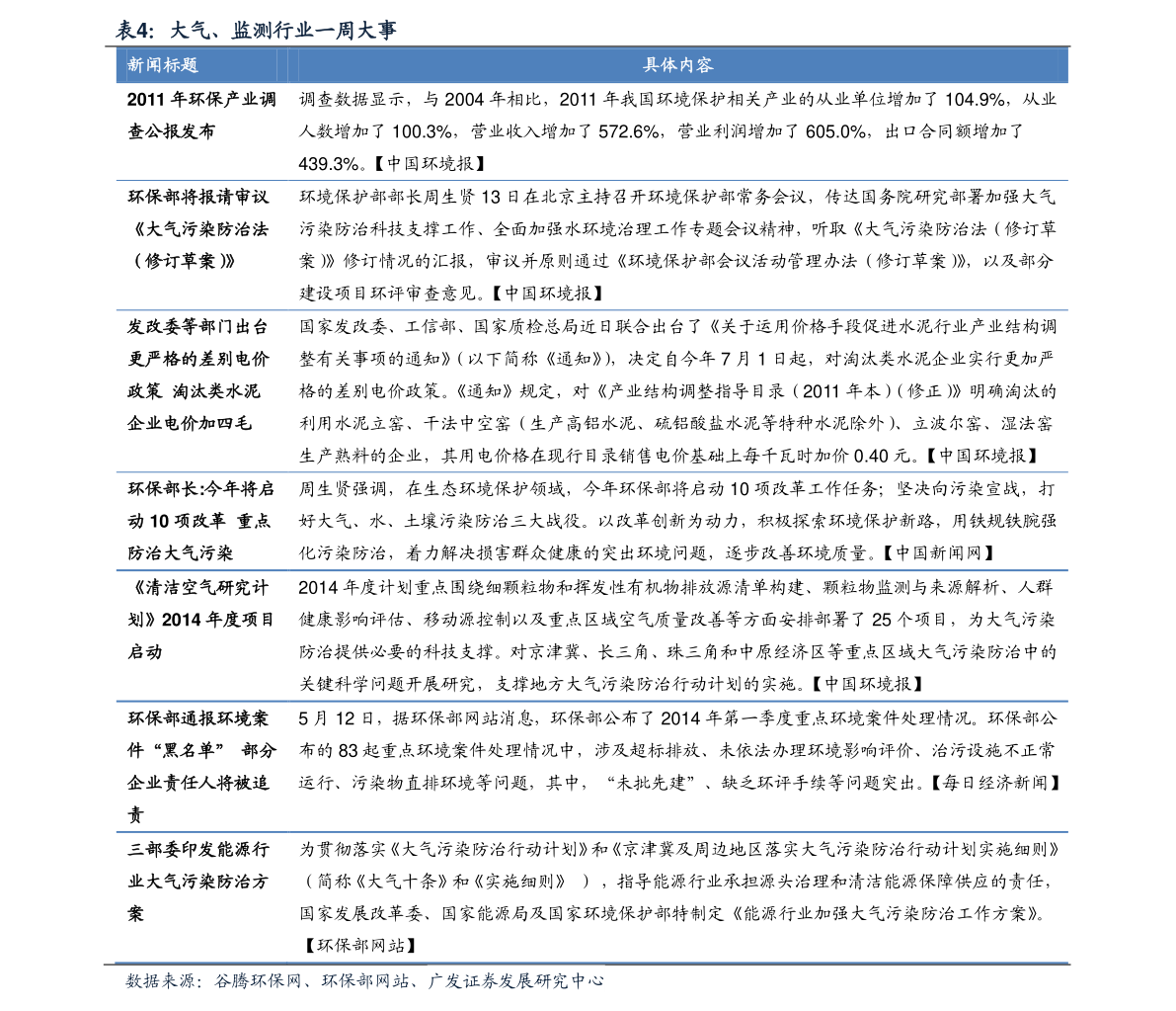2021新家用微面排行榜_2021年度国内微面投诉排行榜