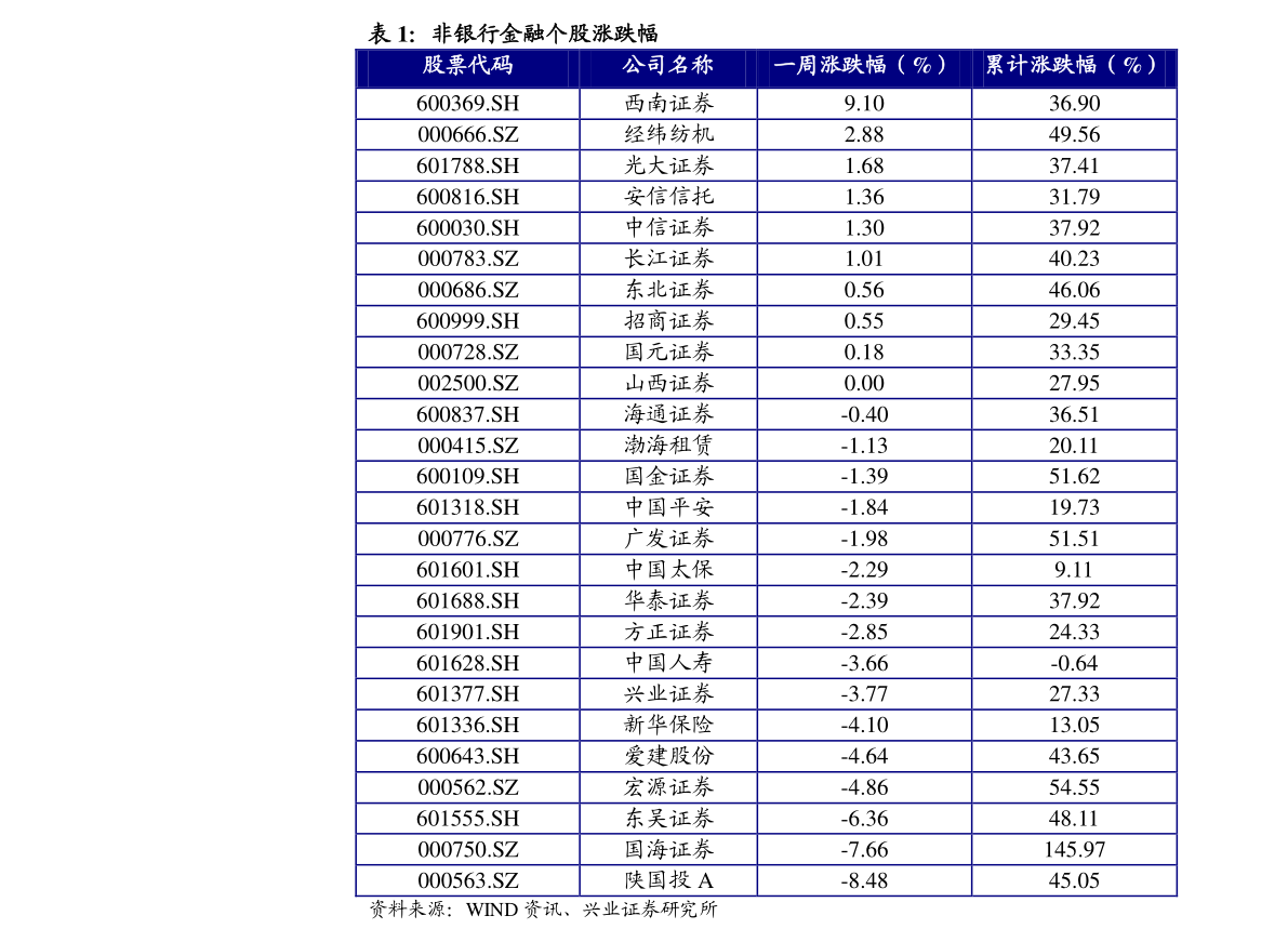 20211210020602158183.png