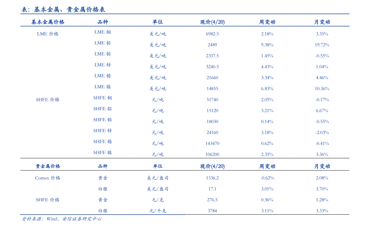 煤炭公司排行_全国煤炭企业2020前半年原煤产量前十名排名公布!