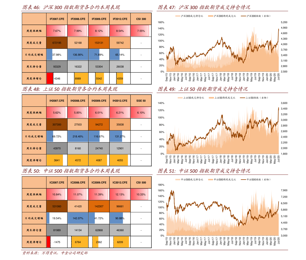 小米市场价多少 20211210094255593455.png