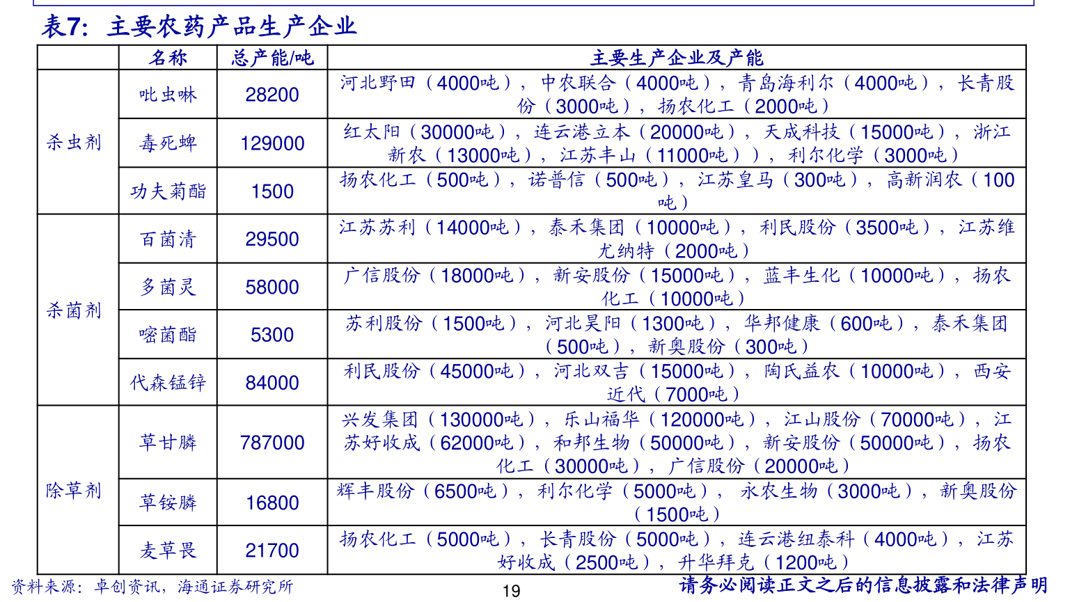圆通快递上班