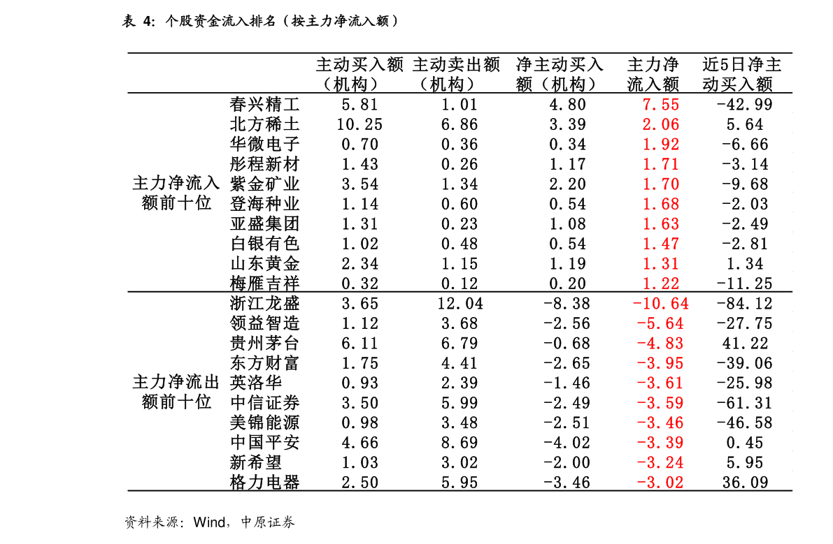 一亿日元换多少人民币（日元和人民币的汇率）-慧博投研资讯