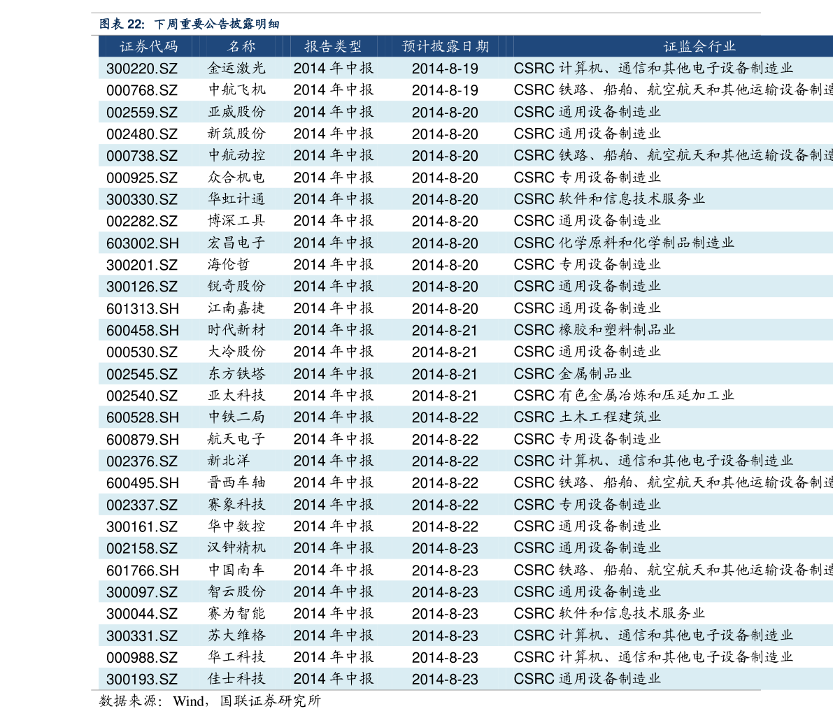 一亿日元换多少人民币（日元和人民币的汇率）-慧博投研资讯