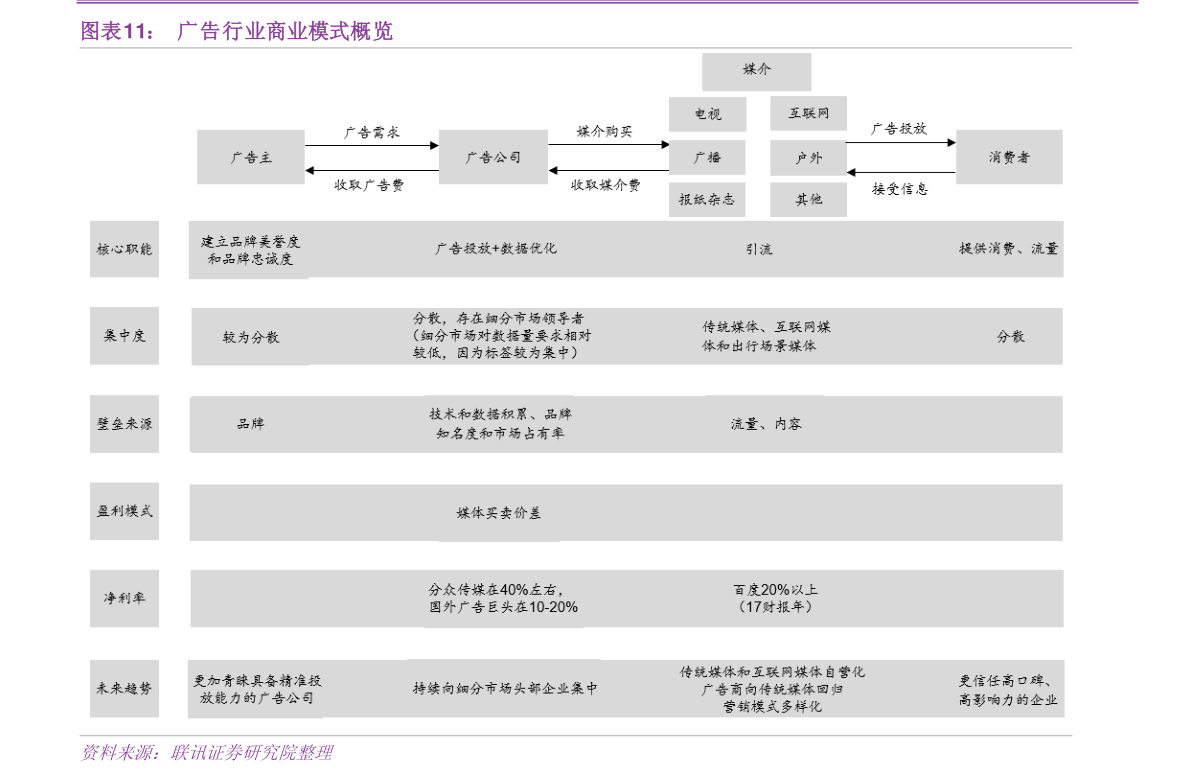 科技股龙头走势一览 20211211053937247409.png