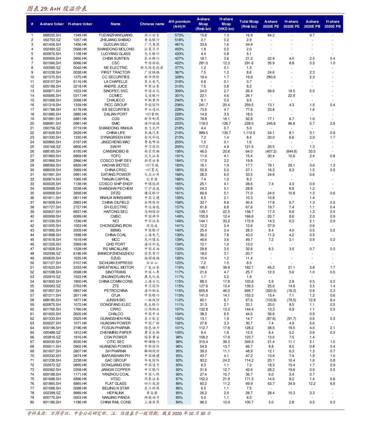 20211211063430398193.png