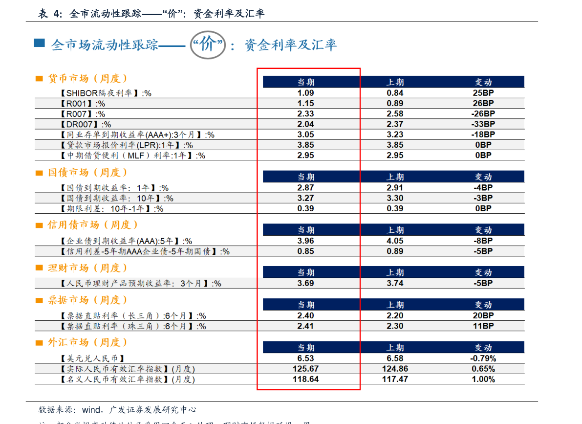 香港金价查询（香港足金999今日价格）-慧博报告数据