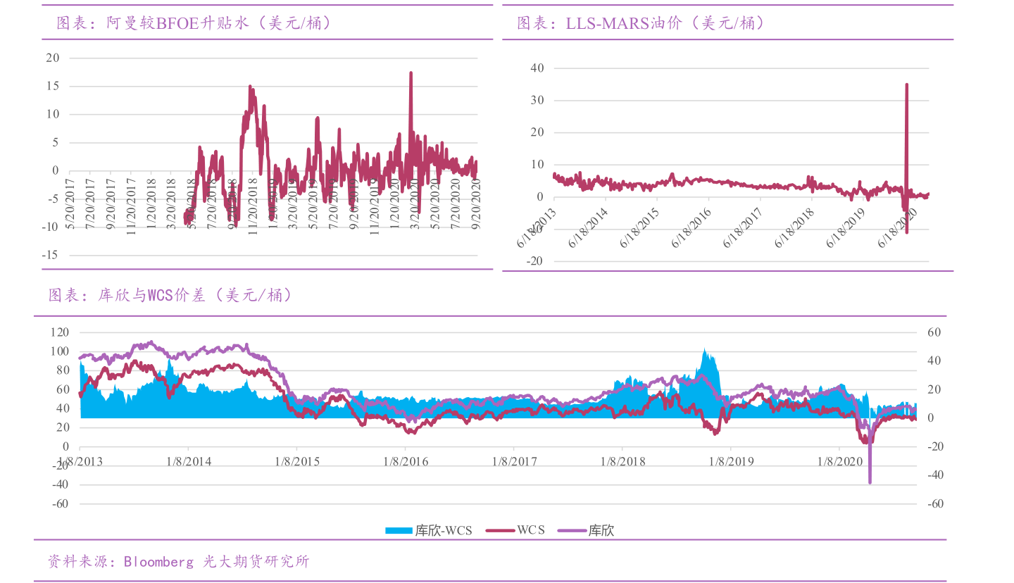 西北轴承股票三板信威400106