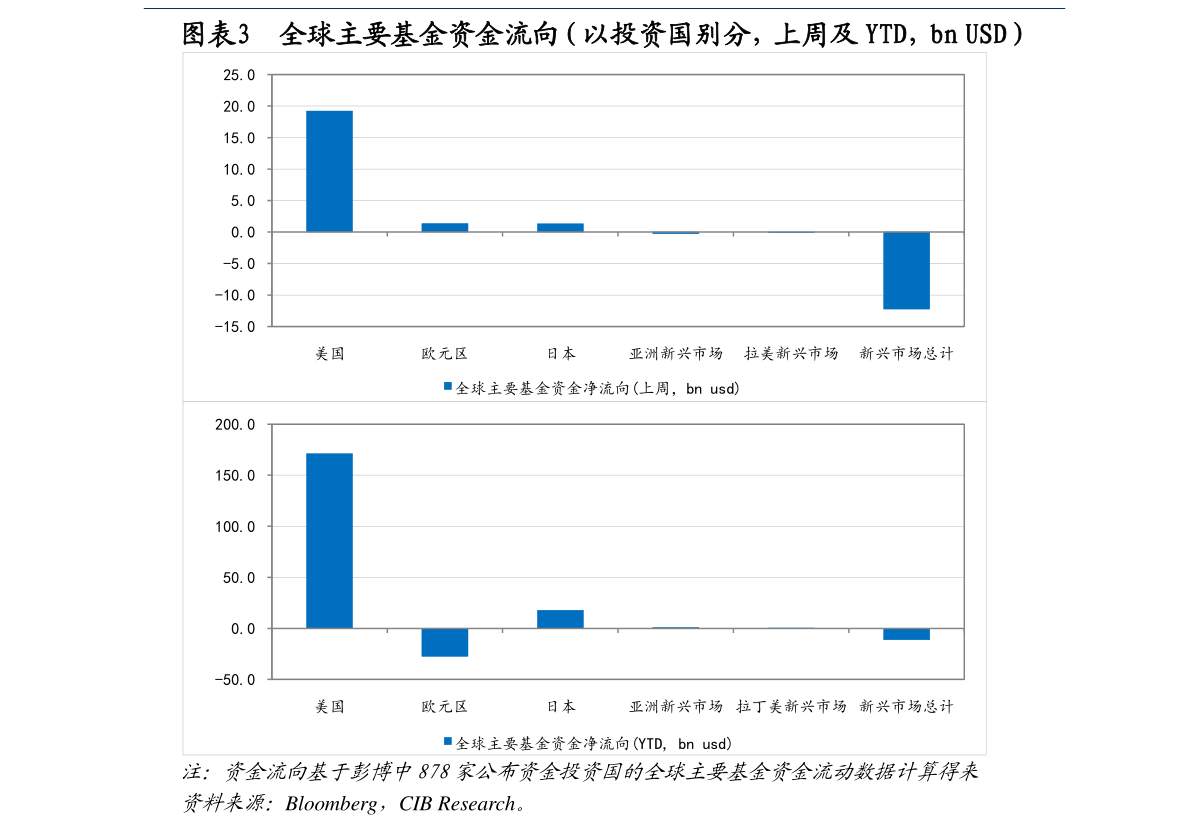 寒武纪市值最高多少 20211212090439570149.png
