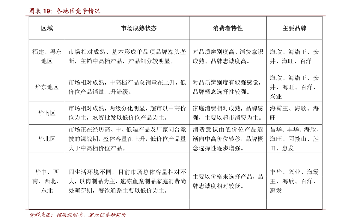 今日加拿大元汇率（加元走势）-慧博报告数据