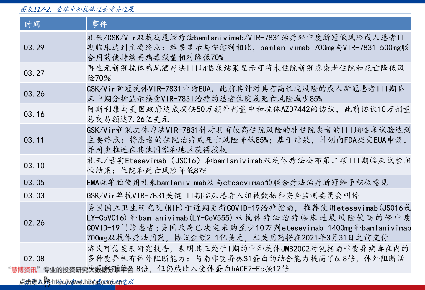 今日加拿大元汇率（加元走势）-慧博报告数据