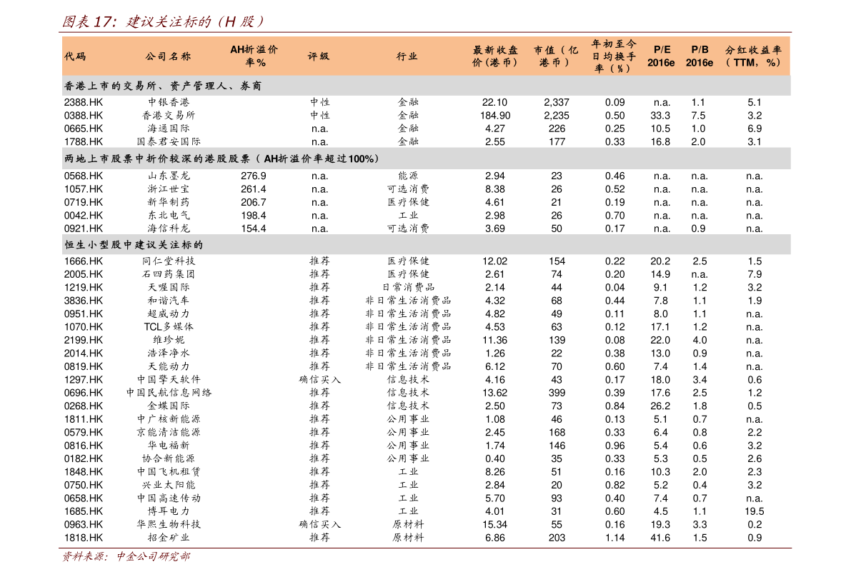 一线彩妆品牌排行榜_2022上半年抖音彩妆Top5被国货包揽,花西子、卡姿兰上榜