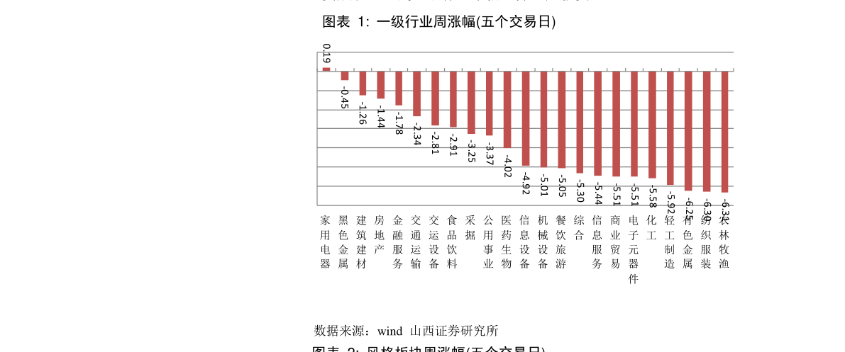 男士彩妆品牌排行_上海家化:赋能新品孵化和打造爆品,国产男性化妆品成为国货之光