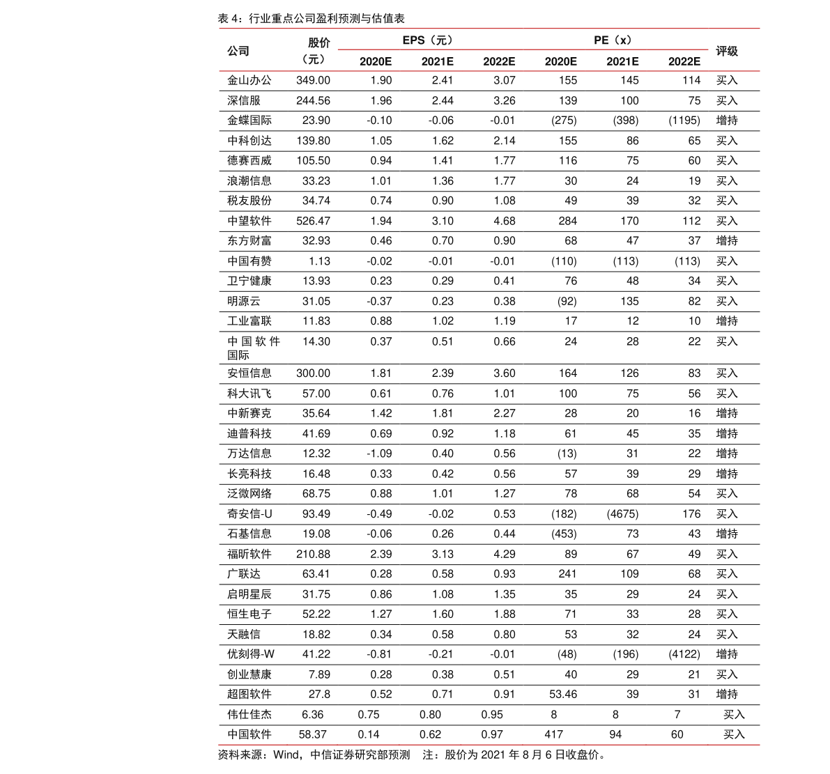 如何学习炒股教学视频 20211212133312273983.png