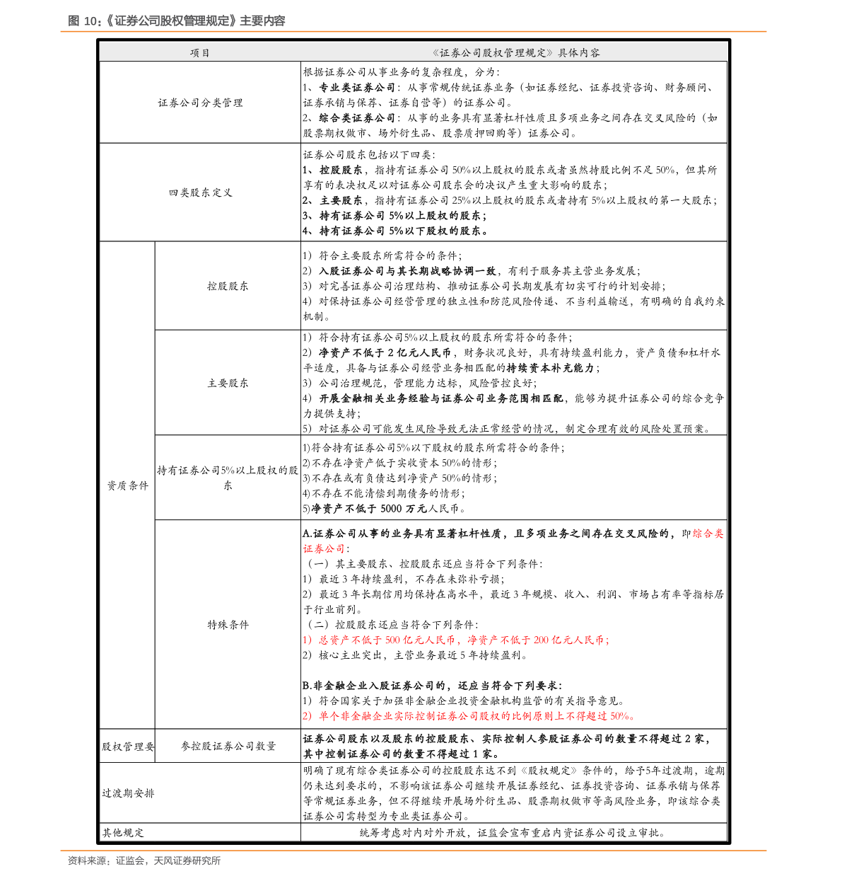 手机上市时间和生产时间 20211212202721785575.png
