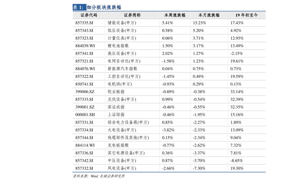 中国基金公司排行榜_中国开放式公募基金规模全球排名第四