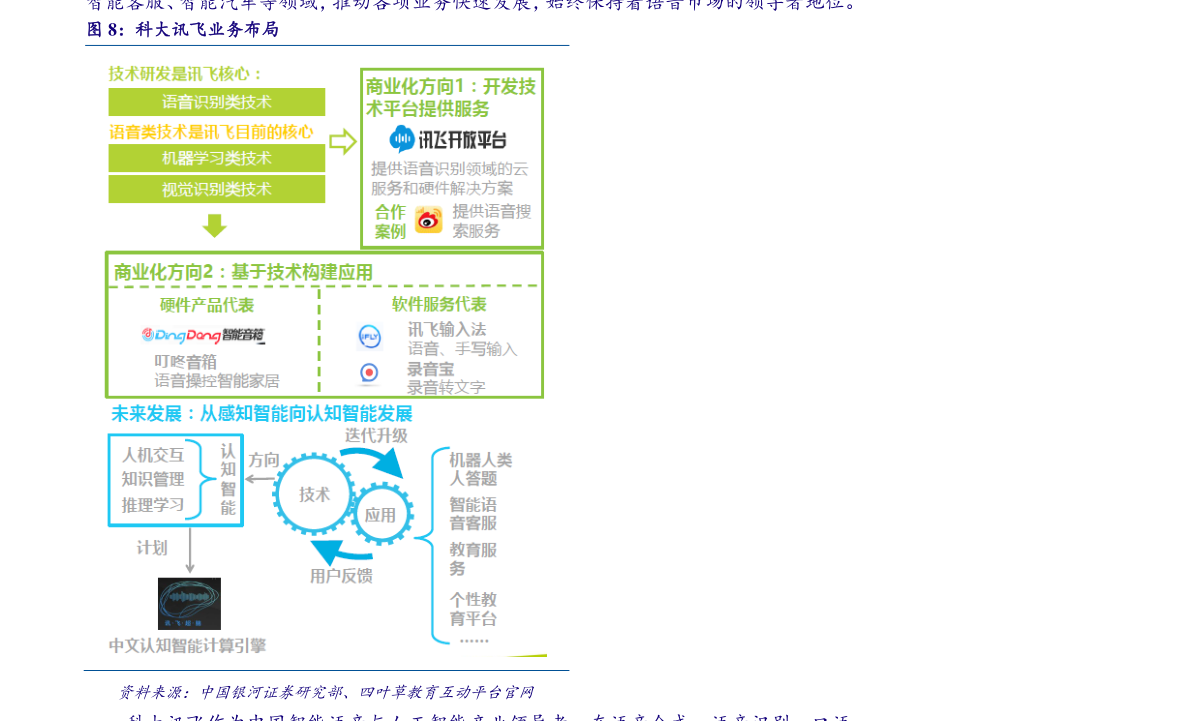 太原市景点排行榜_5A级景区品牌影响力百强榜单发布山西三家景区位列前十