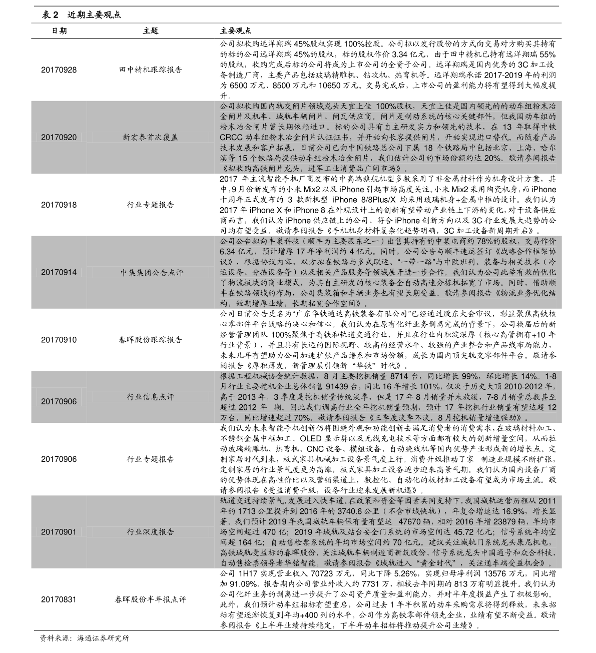 20211213044243168220.png