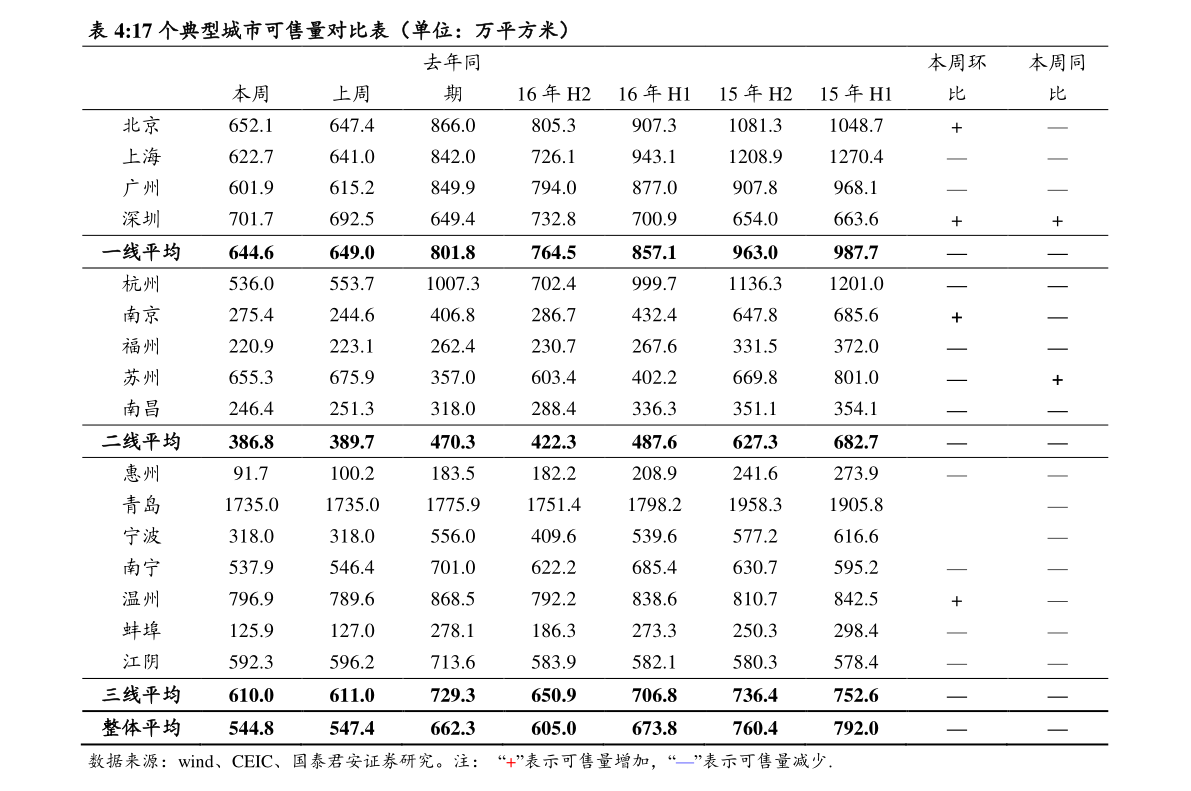 20211213063106559500.png