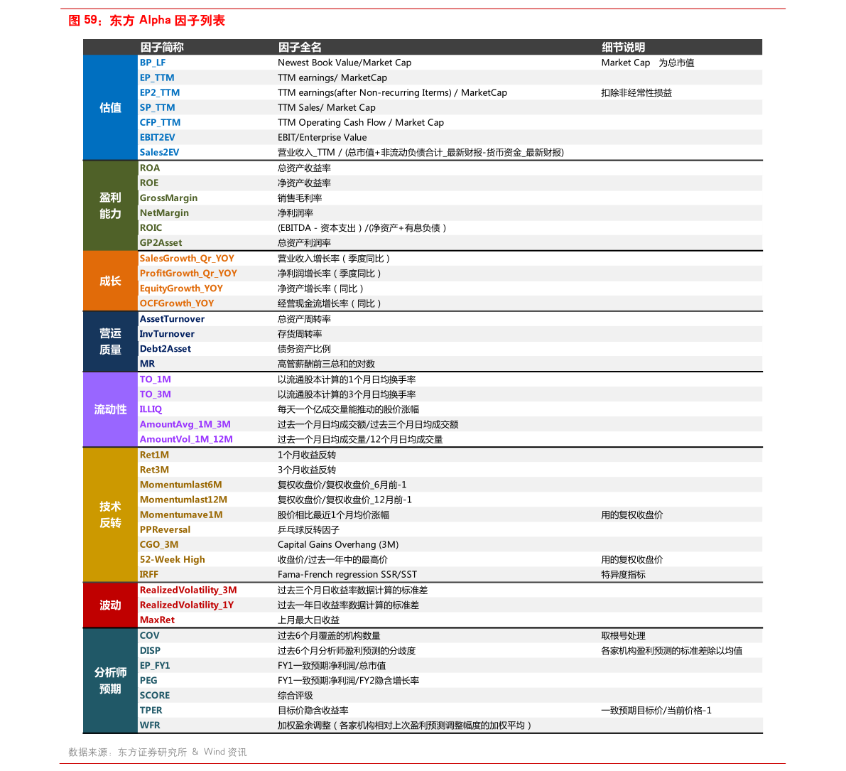 丝绸之路股票（加元对人民币汇率今日）-慧博报告数据