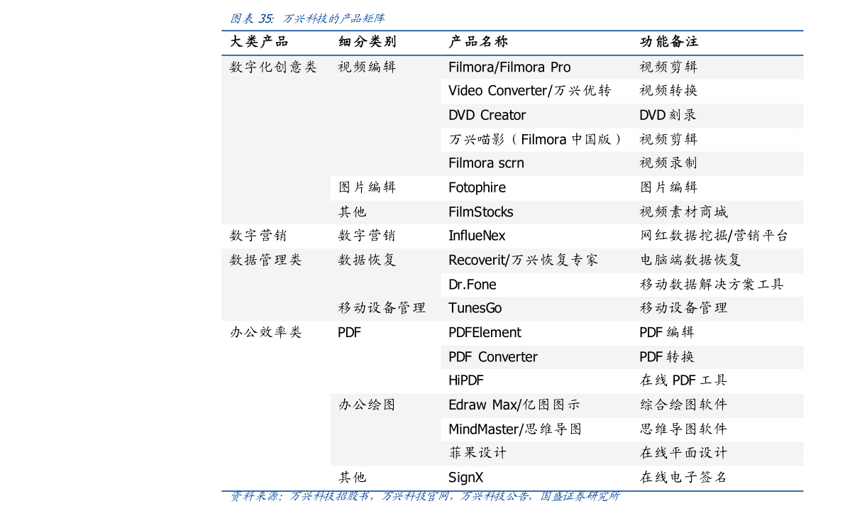 丝绸之路股票（加元对人民币汇率今日）-慧博报告数据