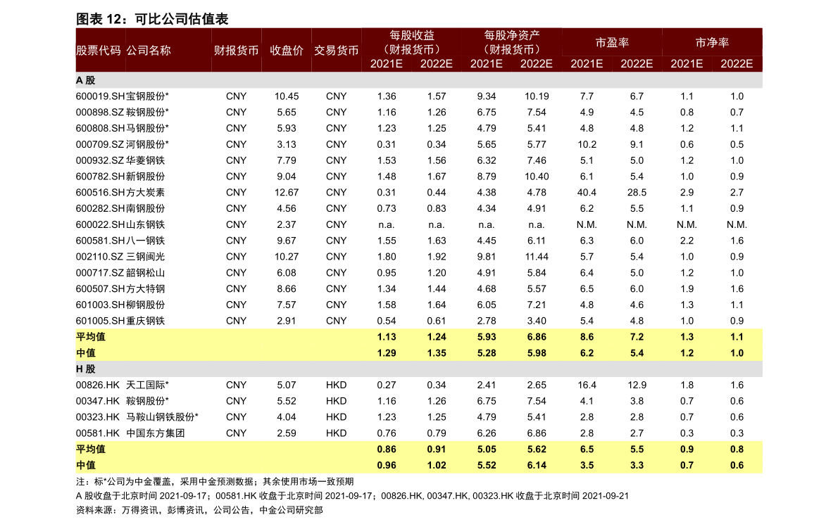 医用外科口罩十大品牌排行 20211213140341777336.png