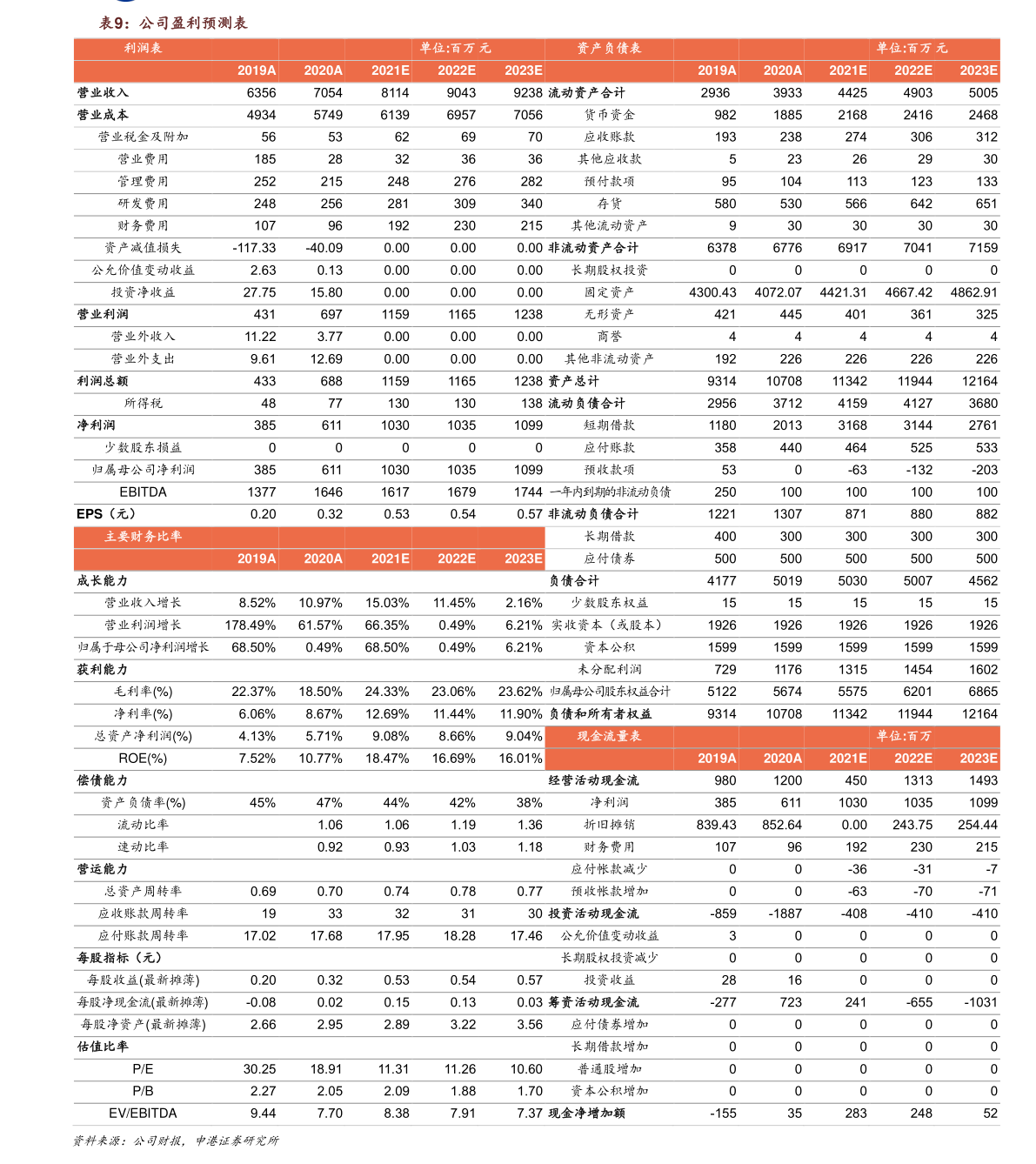 20211214004418343196.png