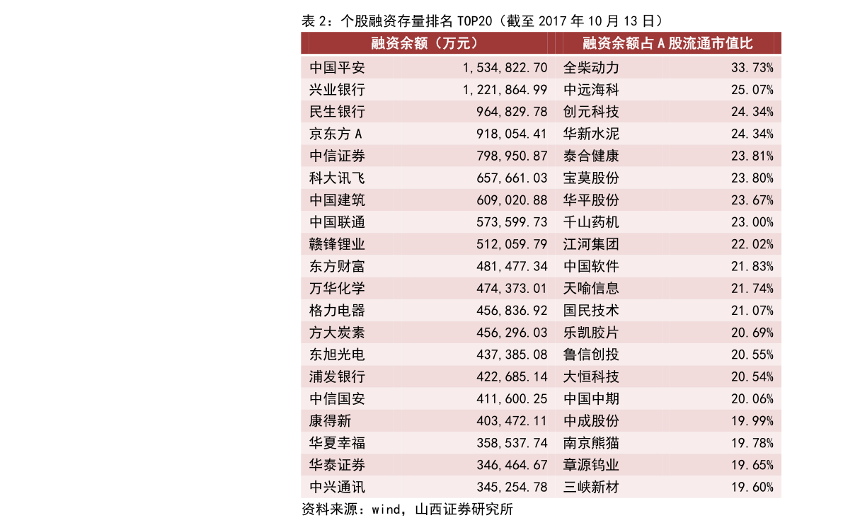 休闲吧加盟店排行榜_2020中国品牌女装联营加盟店排行榜前十