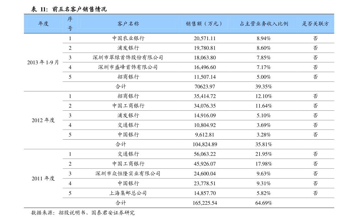 20211214092239501654.png