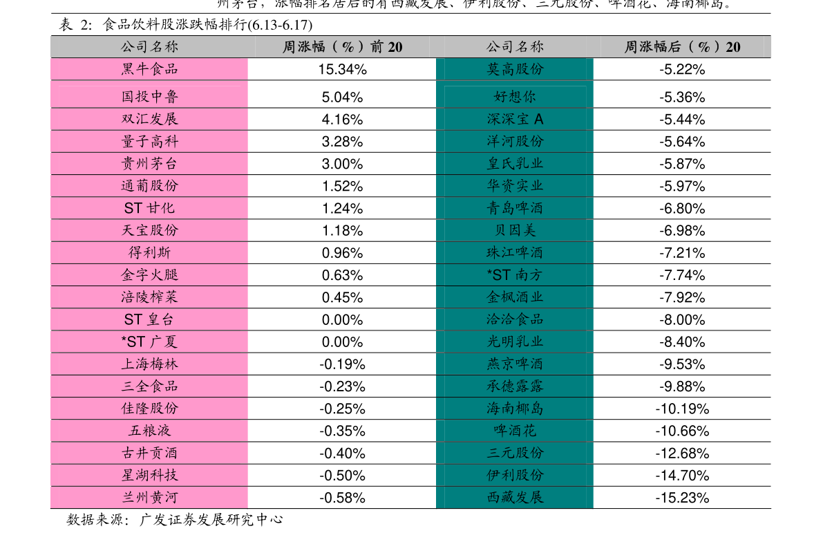 如何认证老年人社保卡 20211215004912559695.png
