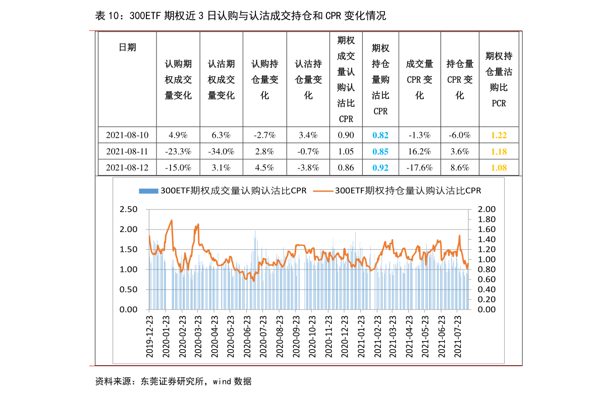 指数etf基金是什么意思 20211215014955577308.png