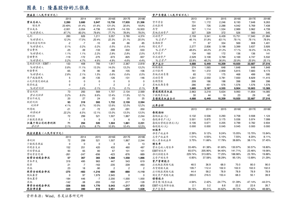 20211215032818888871.png