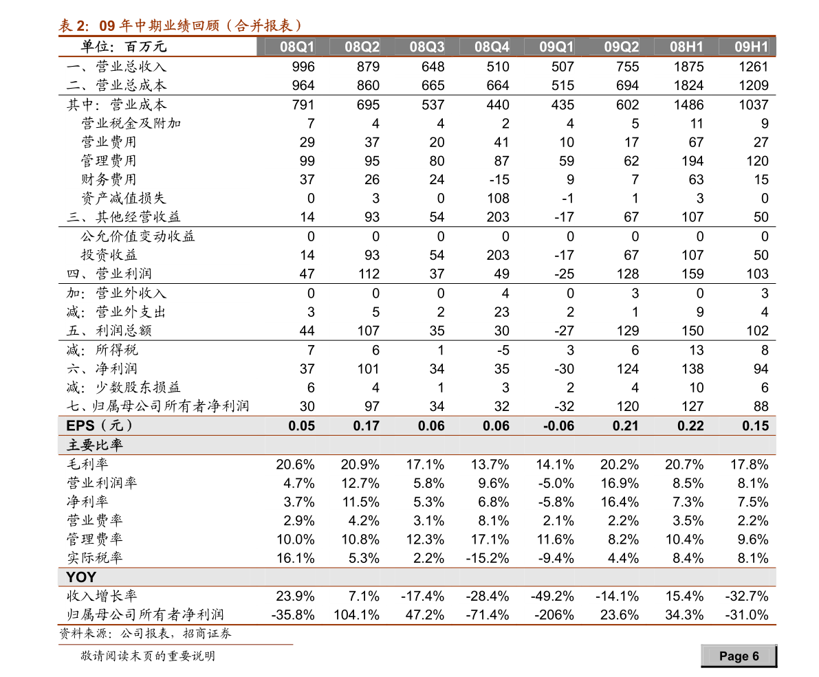 j9九游会官网入口pvc-u管与pvc管的区别（中国企业500强榜单2021）(图3)