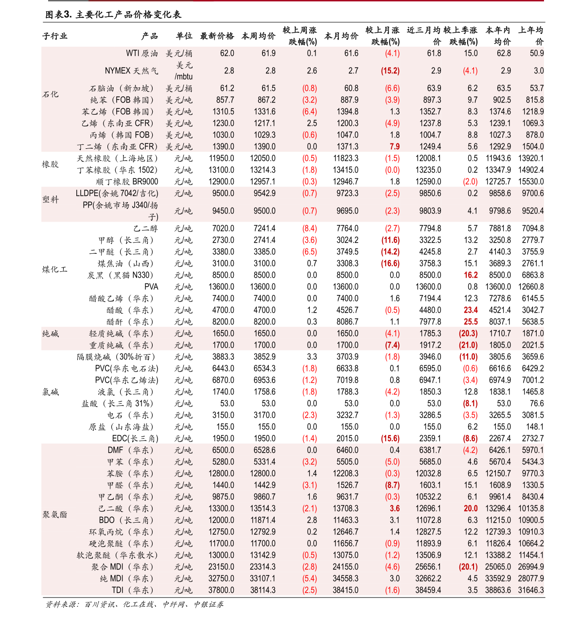Walmart 股票 分红 (97) 사진