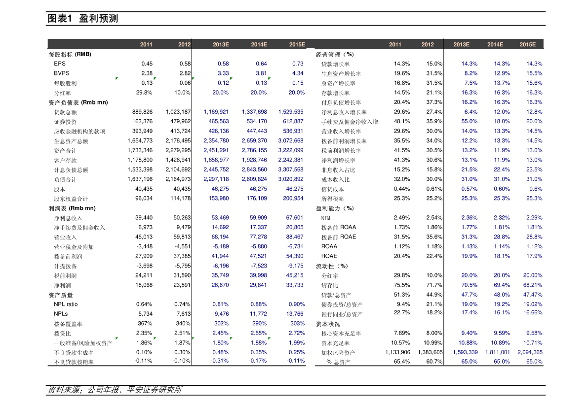 山姆股票代码是多少（沃尔玛股票代码）-慧博报告数据