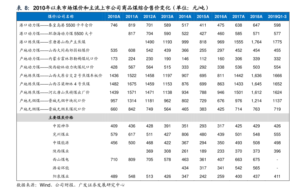 股票开市时间 20211215131425168211.png