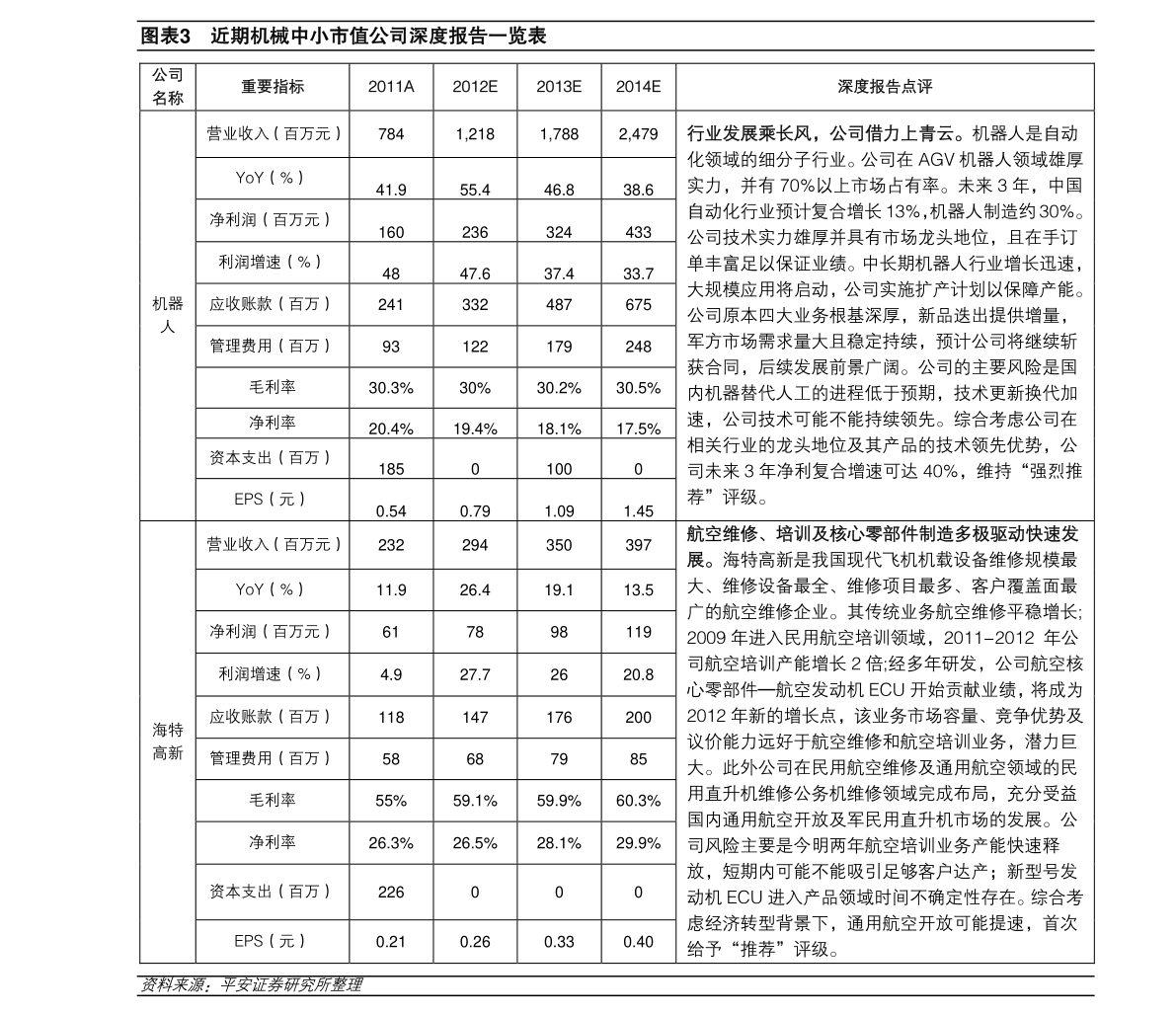 20211216001518101972.png