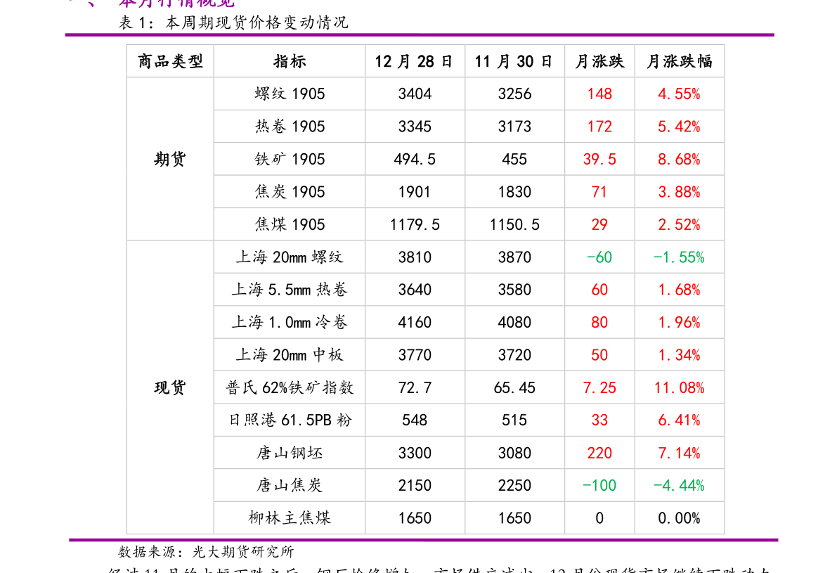 华人人口_美国有个中国城:华裔居民占总人口的一半,连市长都是华人!