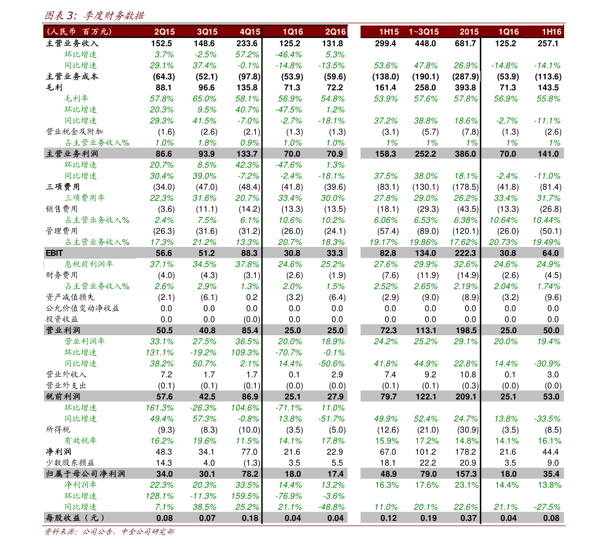 2000年台币兑换人民币汇率（台币对人民币汇率）-迈博汇金
