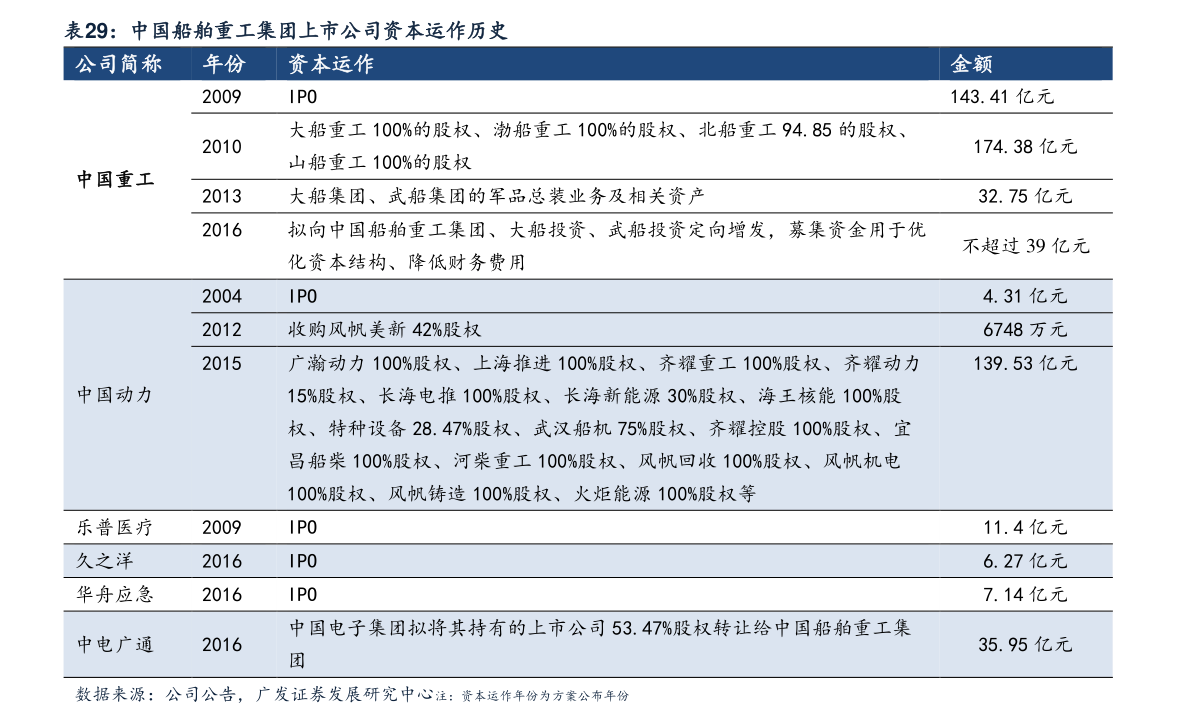 2000年台币兑换人民币汇率（台币对人民币汇率）-迈博汇金