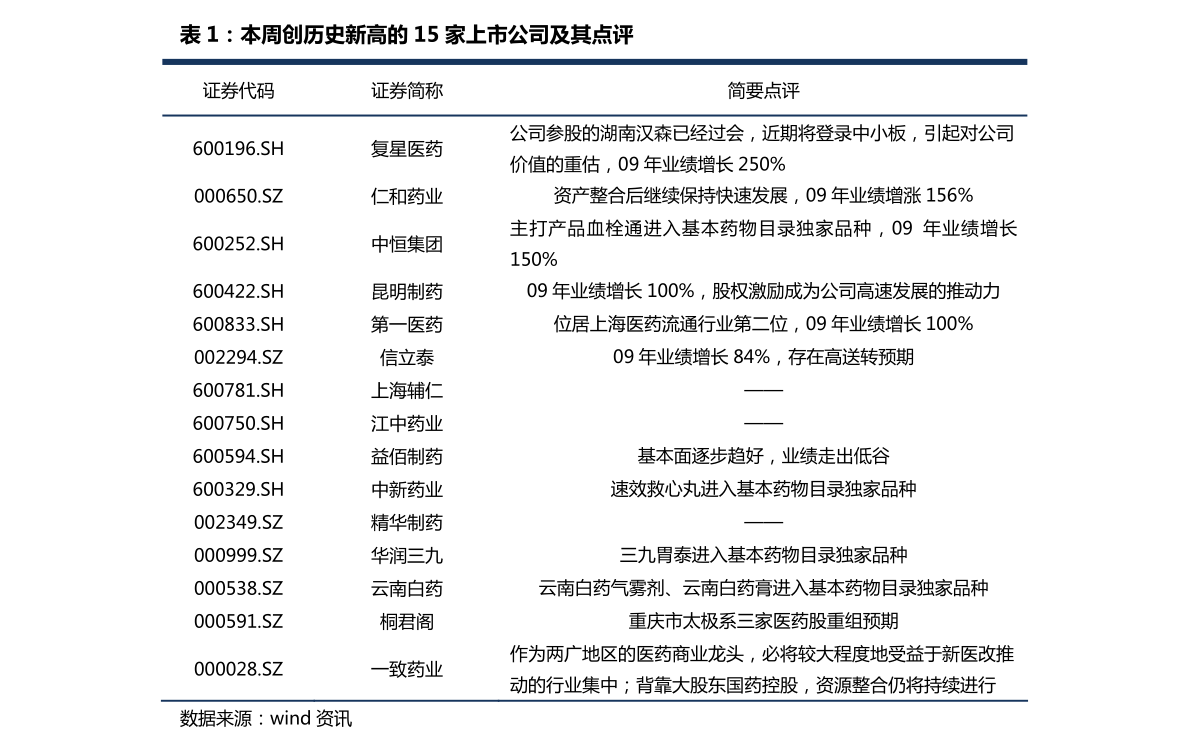 20211216191809947715.png