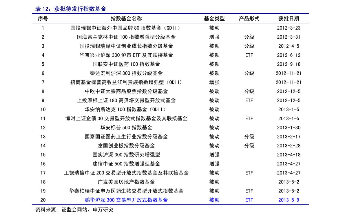 20211216191811023831.png